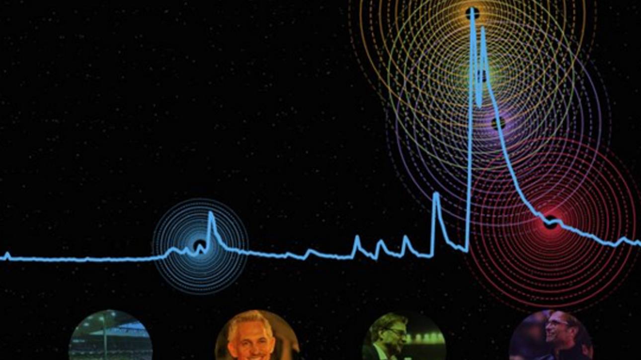 BVB-Drama bringt Twitter zum Glühen
