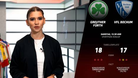 News, Hintergründe und Fakten zum Bundesliga-Wochenende. Alle wichtigen Infos im Vorfeld der Spiele gibt es hier bei "9PLUS1". 