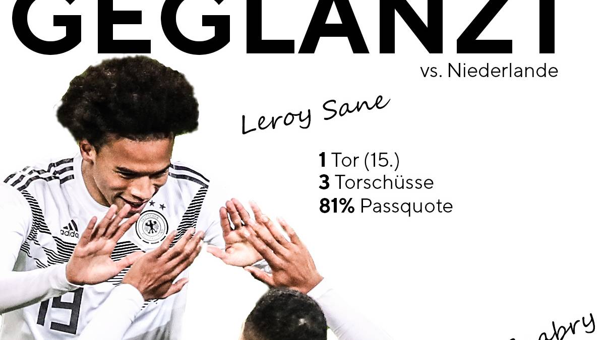 Leroy Sane und Serge Gnabry sind das neue Traumduo der Nationalmannschaft