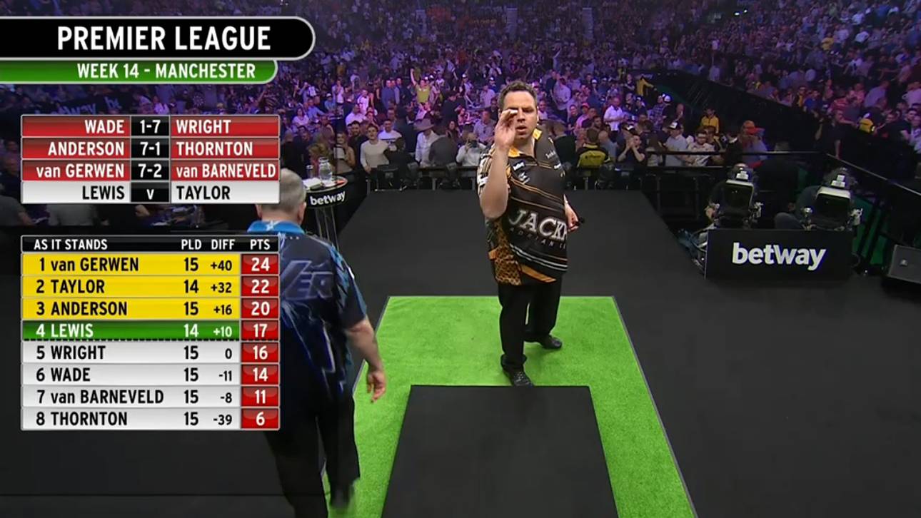 LIVE: Lewis unterliegt Taylor