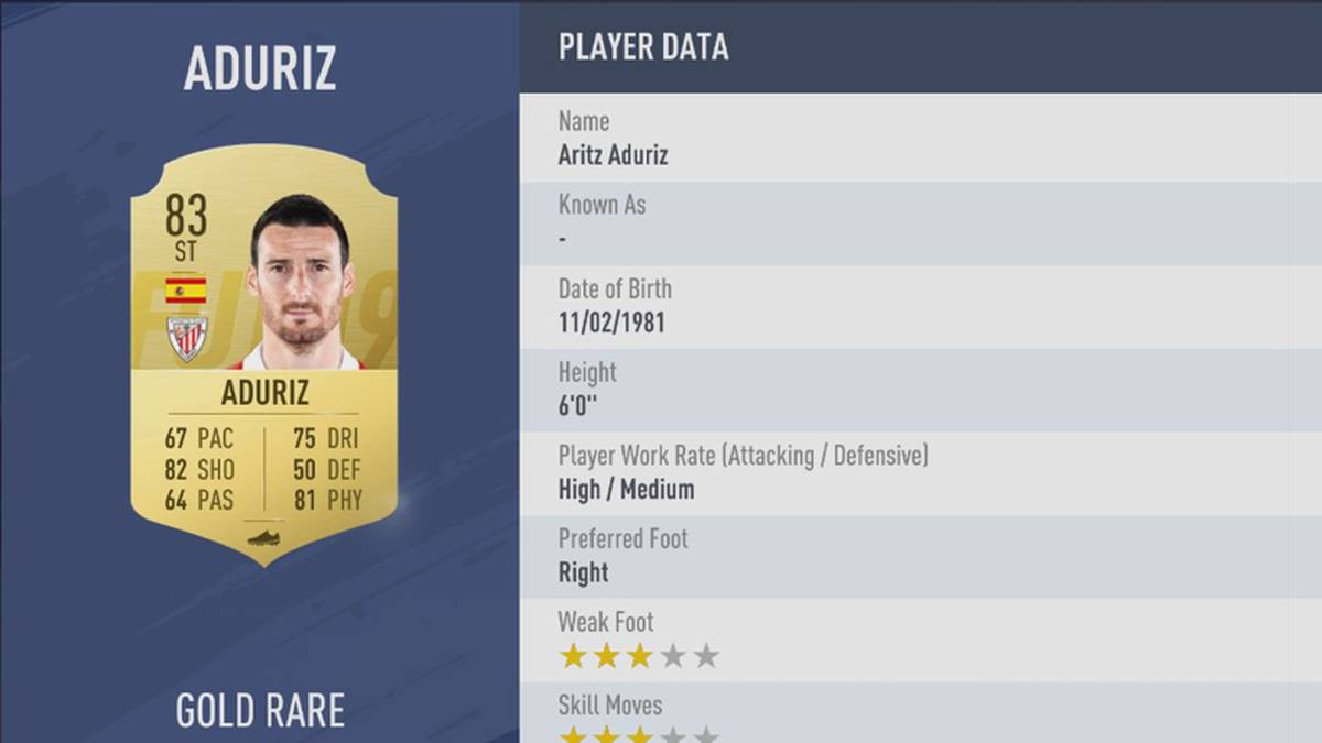 PLATZ 7: ARITZ ADURIZ - STÄRKE 83 - ATHLETIC BILBAO