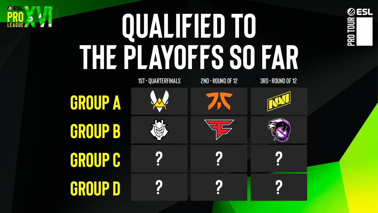 CS:GO: BIG raus aus ESL Pro League