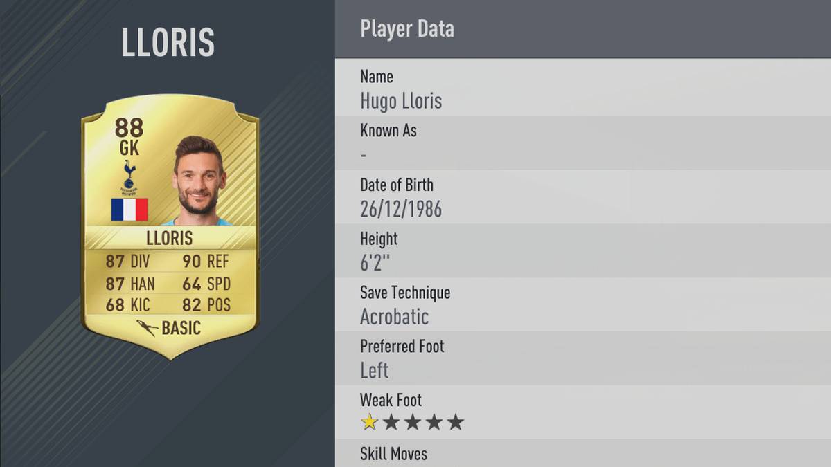 31. Hugo Lloris - Tottenham Hotspur