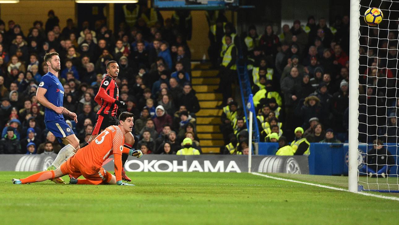 Alle Tore der Premier League: 25. Spieltag