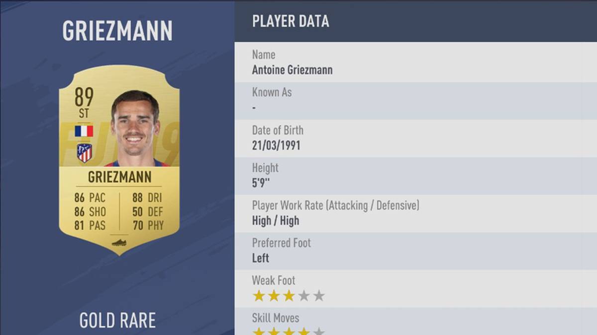 PLATZ 3: ANTOINE GRIEZMANN - STÄRKE 89 - ATLETICO MADRID