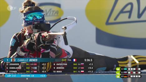 Die deutsche Frauen-Staffel erlebt beim Weltcup in Kontiolahti ein Rennen zum Vergessen, weil bereits Startläuferin Marlene Fichtner ein fataler Fauxpas unterläuft. Während ganz vorne lange ein Dreikampf läuft, fahren die deutschen Biathletinnen ein historisch schwaches Ergebnis ein.