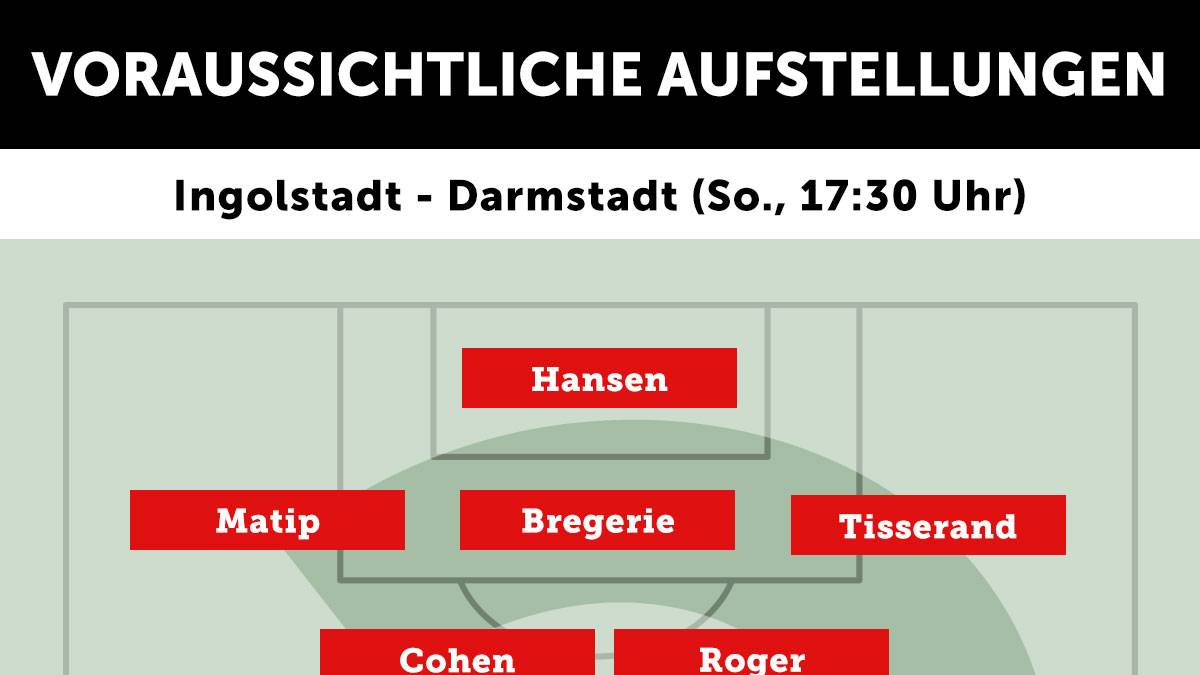 FC Ingolstadt - SV Darmstadt 98 (So., 17.30 Uhr) 
