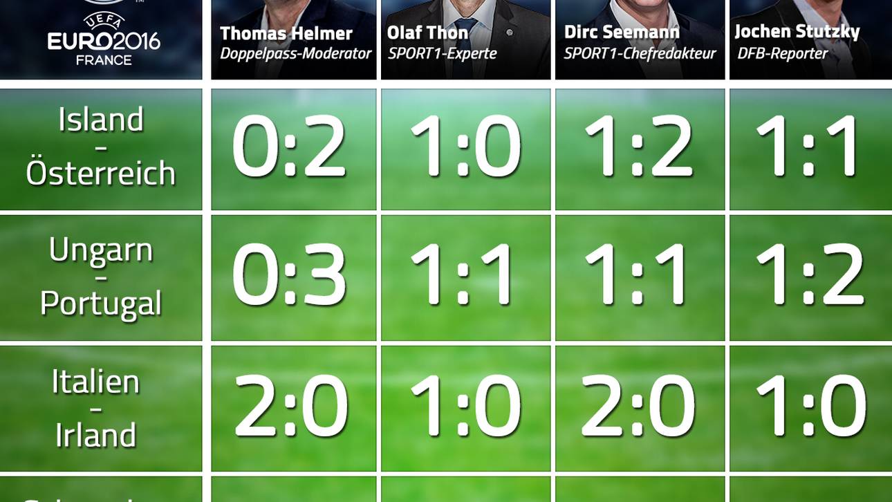 Diese Tipps haben die SPORT1-Experten für die finalen Gruppenpartien abgegeben