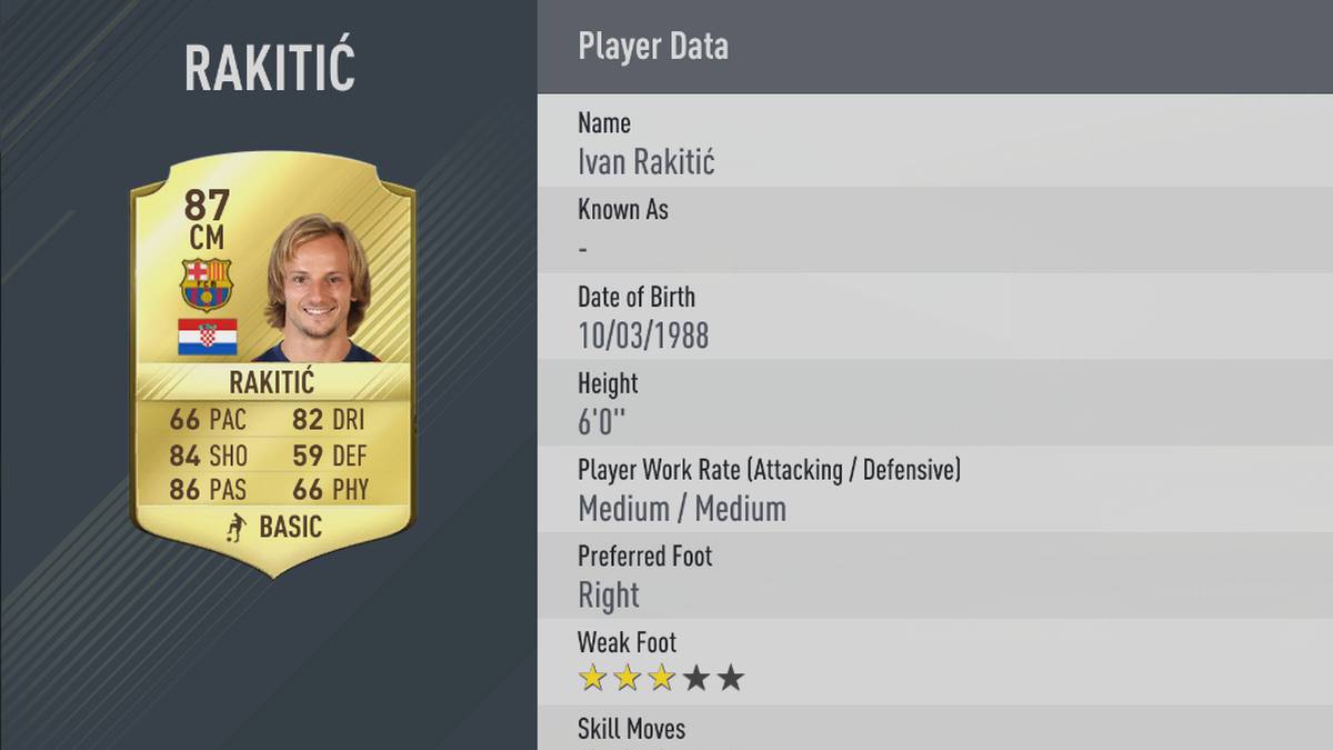 35. Ivan Rakitic - FC Barcelona