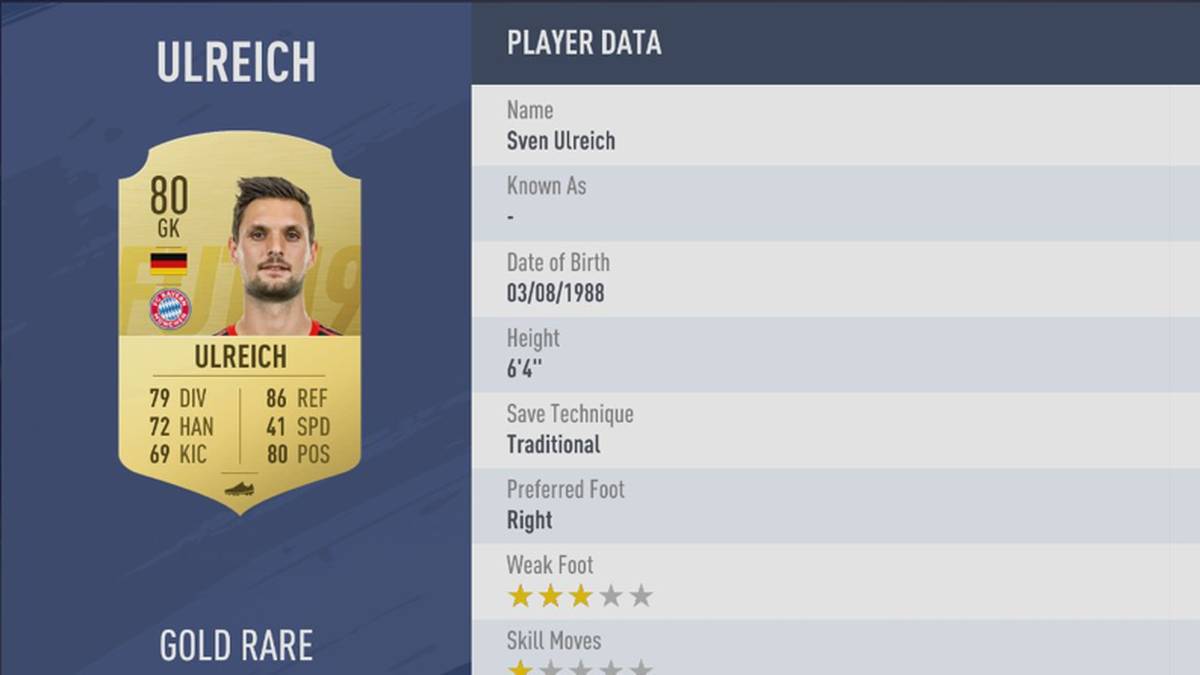 Torwart - Platz 10: Sven Ulreich - Verein: FC Bayern München - Stärke 80