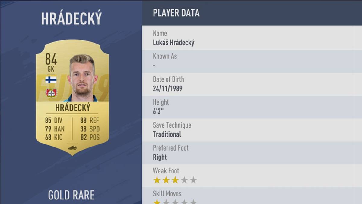 Torwart - Platz 2: Lukas Hradecky - Verein: Bayer 04 Leverkusen - Stärke 84