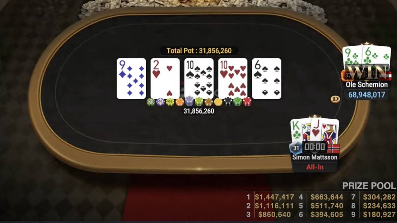 Ole Schemion gewinnt GGPoker Super Million$