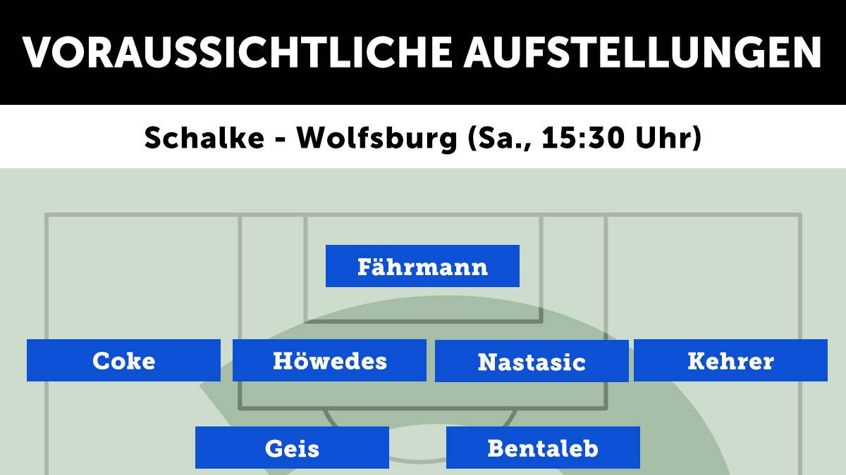 FC Schalke 04 - VfL Wolfsburg (Sa., 15.30 Uhr)