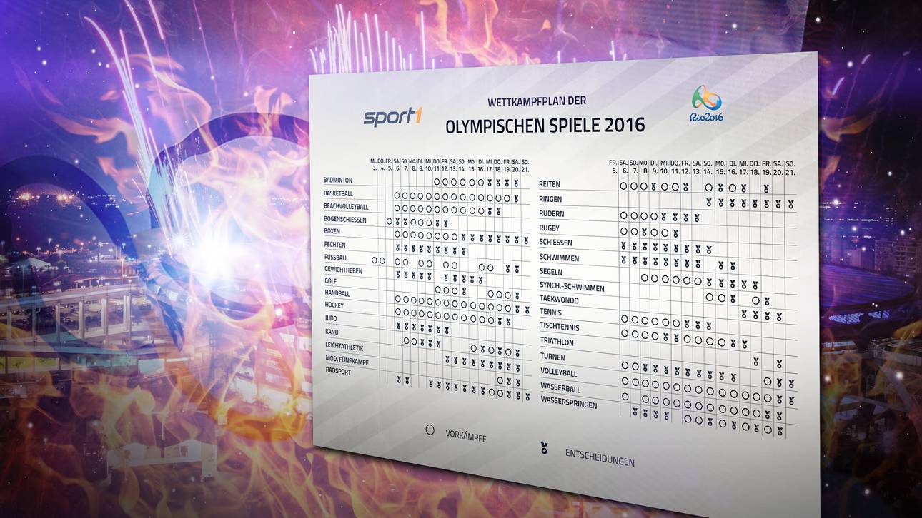 Olympia-Programm zum Ausdrucken