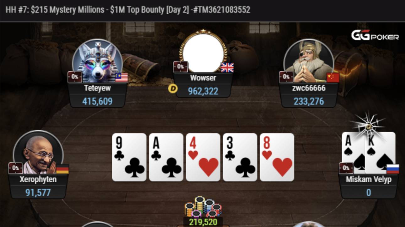 Österreicher gewinnt „Millionen-Kopfgeld“