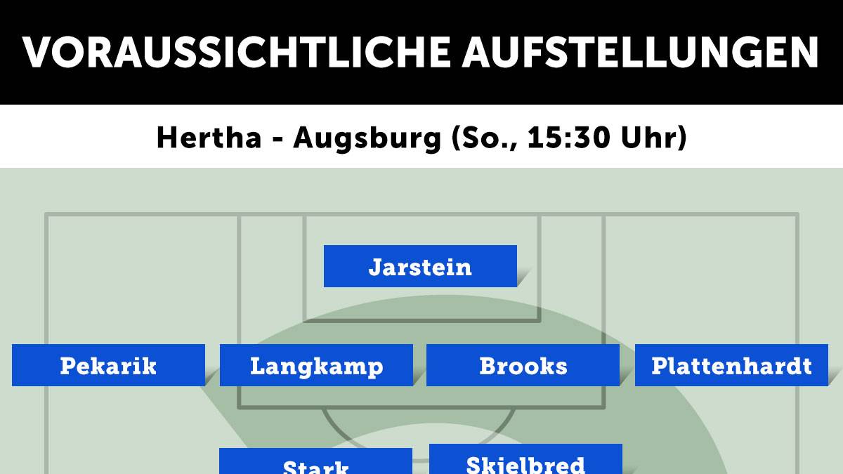 Hertha BSC - FC Augsburg (S0., 15.30 Uhr) 
