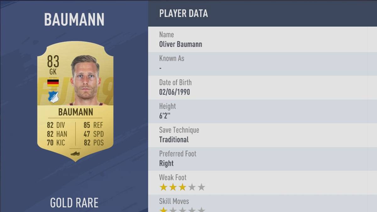 Torwart - Platz 4: Oliver Baumann - Verein: TSG Hoffenheim - Stärke 83