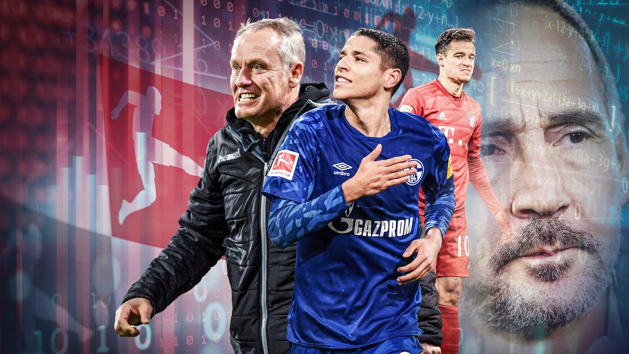 Die Chancen-Tabelle der Hinrunde