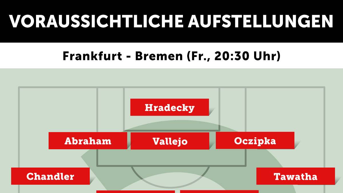 Eintracht Frankfurt - Werder Bremen (Fr., 20.30 Uhr)