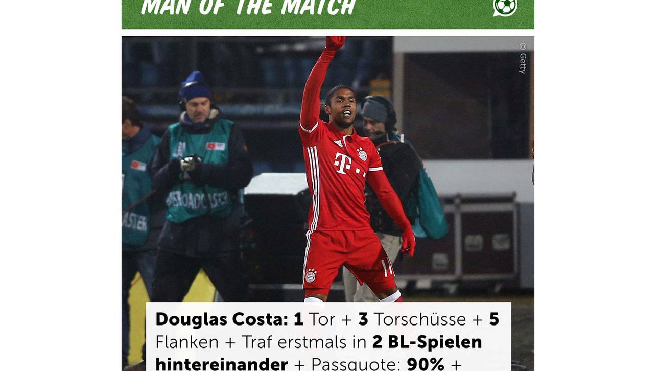 Costa