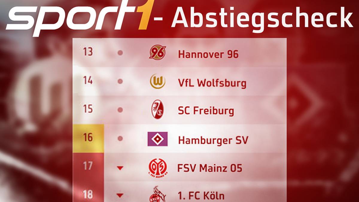 Hier noch mal die Bundesliga-Abschlusstabelle von SPORT1 im Überblick