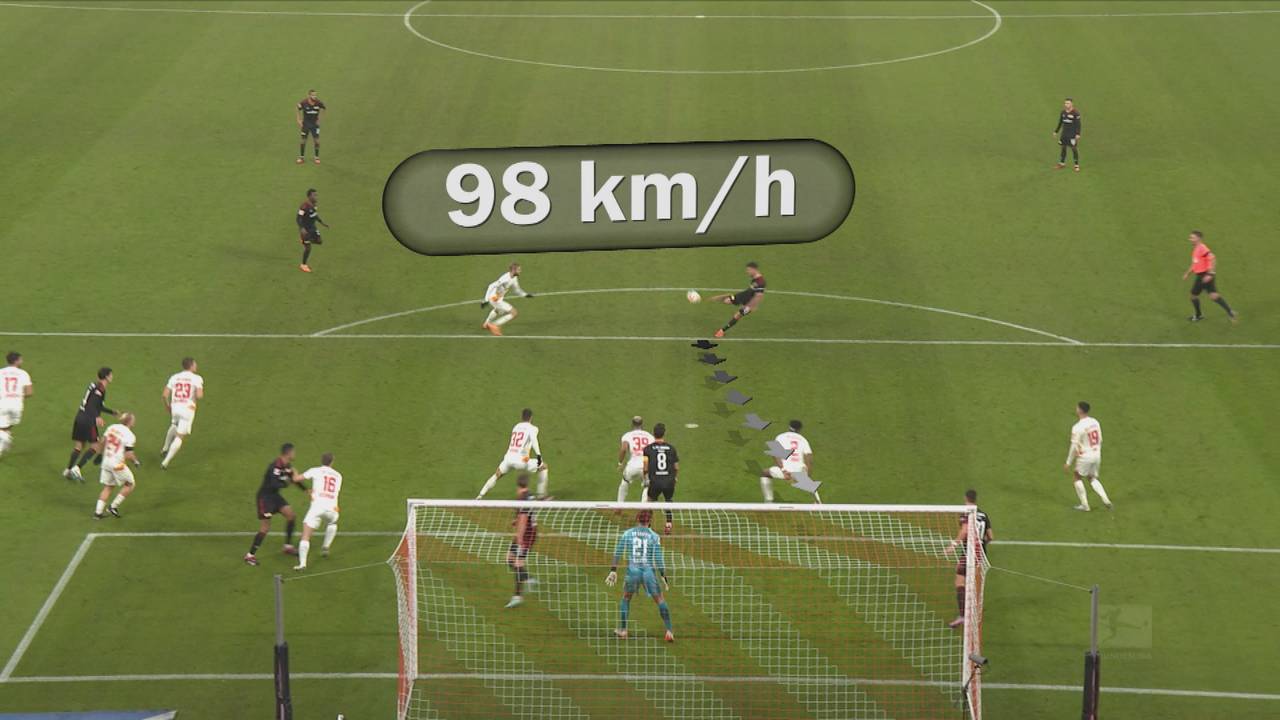 Abseits? VAR erklärt RB-Entscheidung