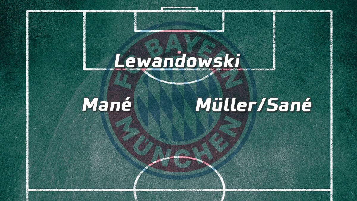 Bei der Dreierkette bilden Mané und Müller/Sané die Halbpositionen hinter Lewandowski