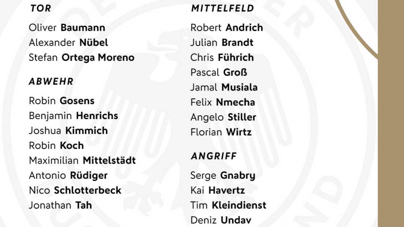 Das ist der Kader der Nationalmannschaft für die kommenden Länderspiele