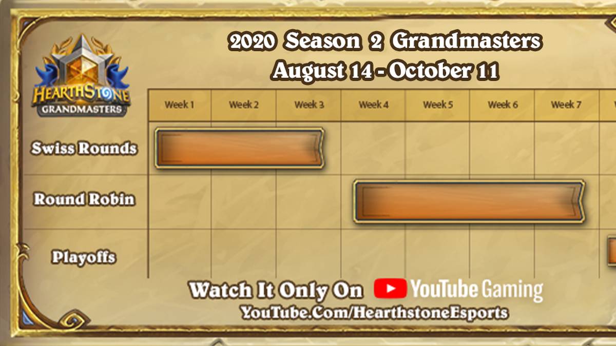 Acht Wochen lang läuft die zweite Saison der Hearthstone Grandmasters