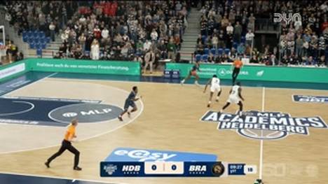 Spiel Highlights zu MLP Academics Heidelberg - Basketball Löwen Braunschweig