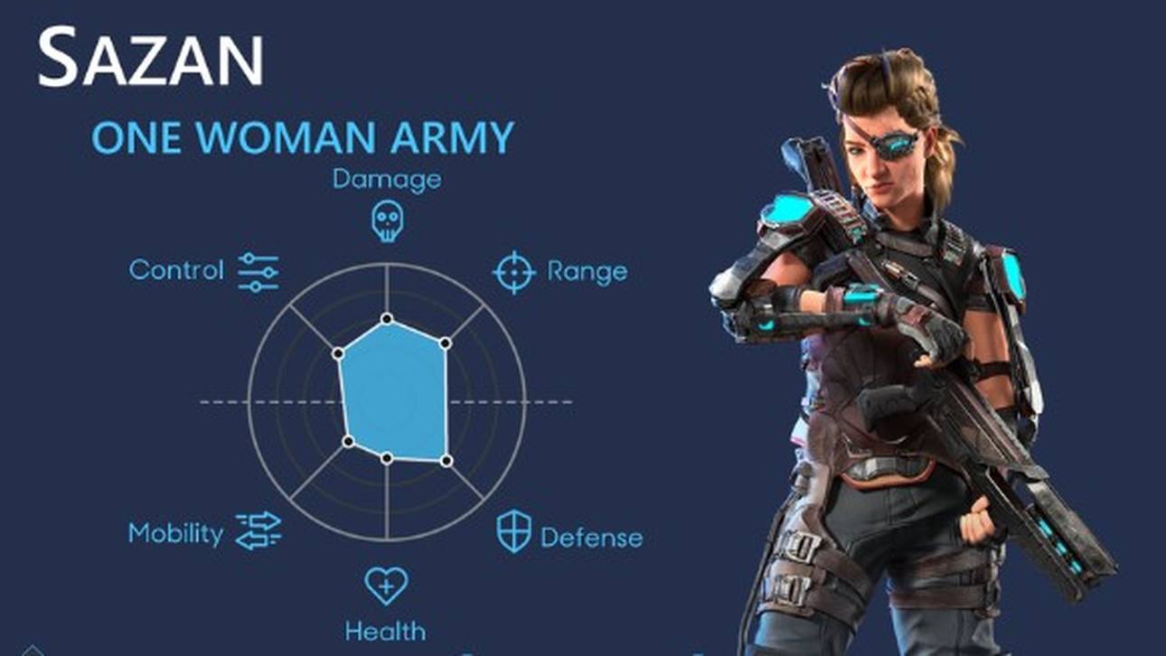 Crucible: Die Hunter im Fokus