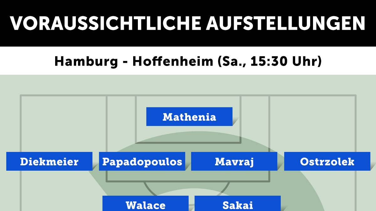 Hamburger SV - 1899 Hoffenheim (Sa., 15.30 Uhr) 