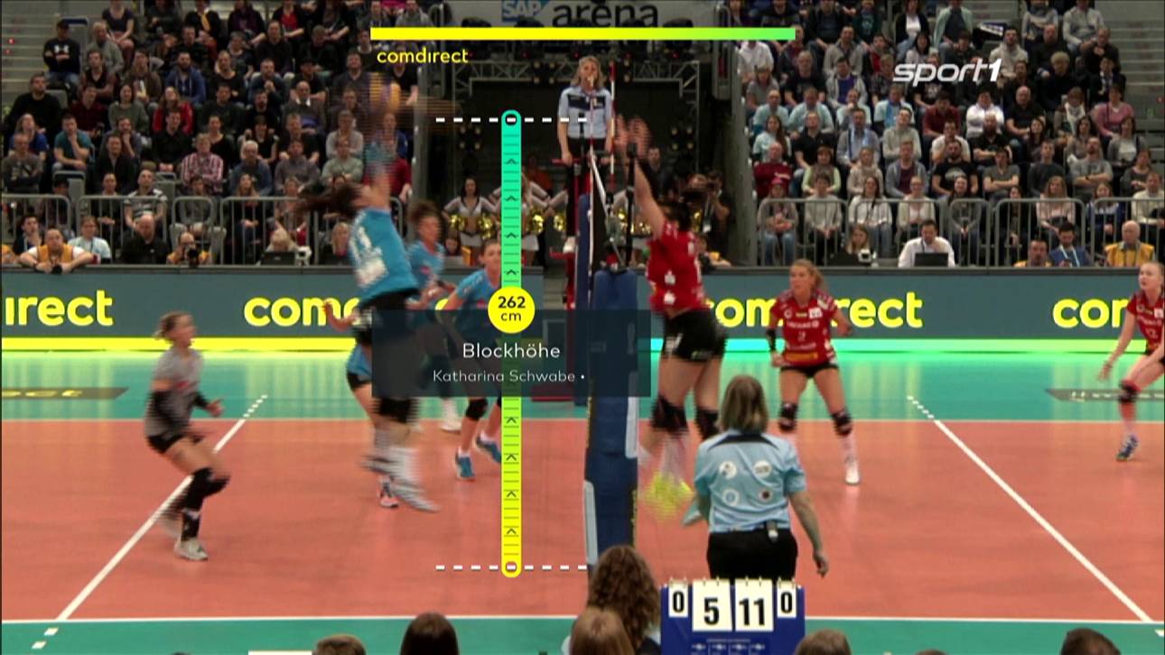 Schwabe (r.) beim Block - die Daten-Analyse zeigt, wie hoch Dresdens Spielerin war