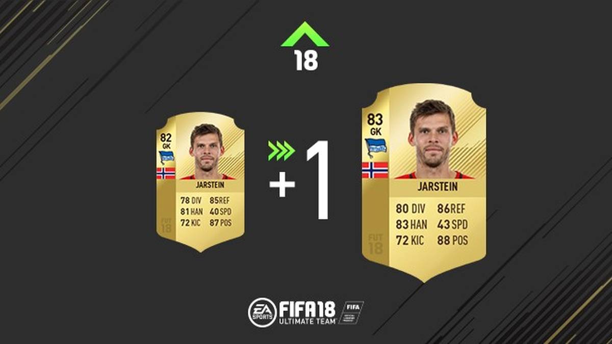 Das Positionsspiel zeichnete Rune Jarsteins Leistung bei Hertha in dieser Saison aus. Folgerichtig die Verbesserung des Wertes.