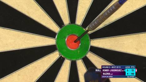 Rowby-John Rodriguez schlägt Madars Razma in der ersten Runde der UK Open mit 6:4 und gewinnt nach einem einen 1:4 Rückstand am Ende übers Bullseye.