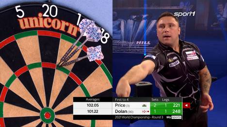 Gerwyn Price muss gegen Brendan Dolan lange zittern. Für Erheiterung sorgt eine dreifache Triple-1, die auf eine 180 folgt. 
