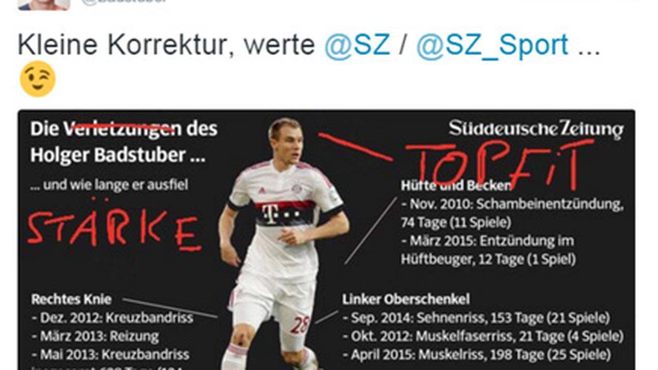 Badstuber korrigiert Verletzungs-Grafik