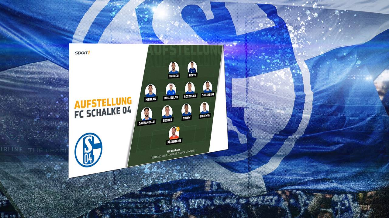 Falls Schalke 04 absteigt könnte der Kader folgendermaßen aussehen