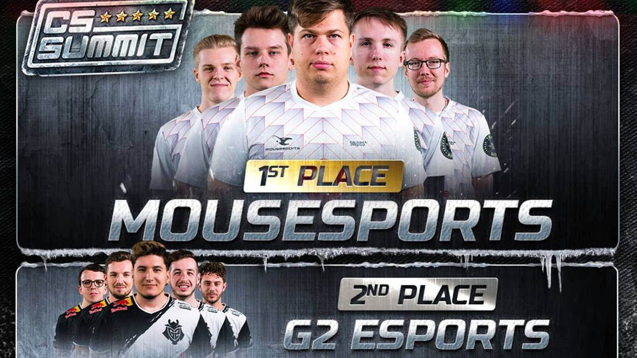 mousesports siegt bei CS-Summit 5