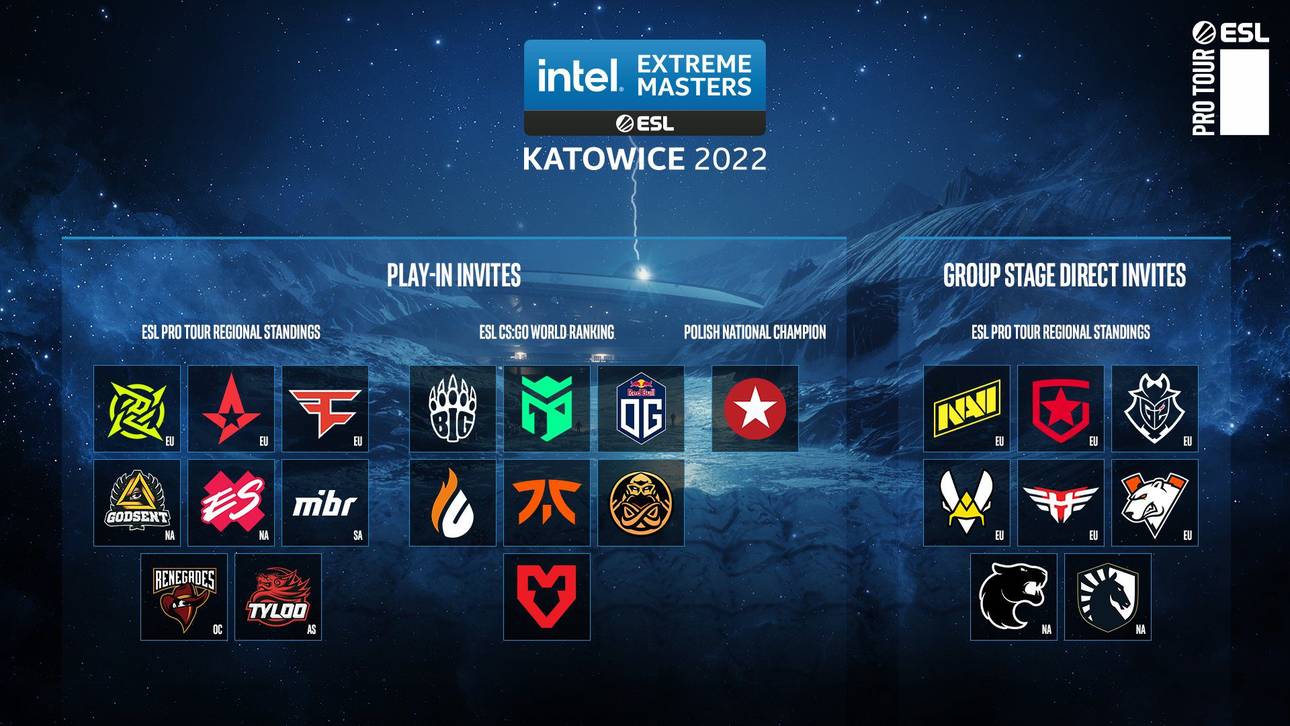 CS:GO: IEM Katowice gestartet!