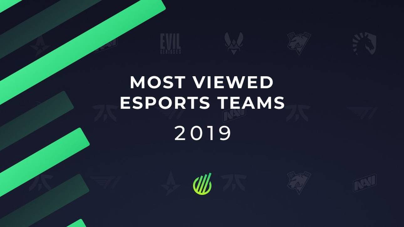 Meistgesehene eSports-Teams 2019 #1