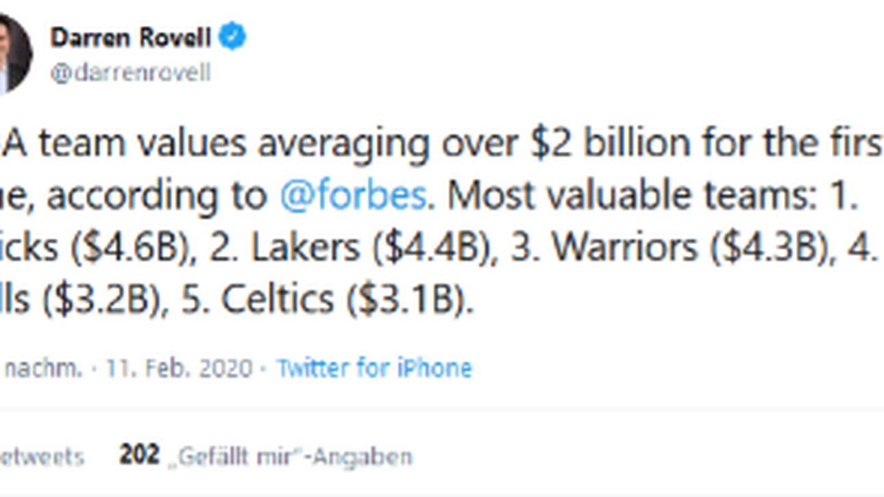 Darren Rovell ist Senior Executive Producer bei Action Network