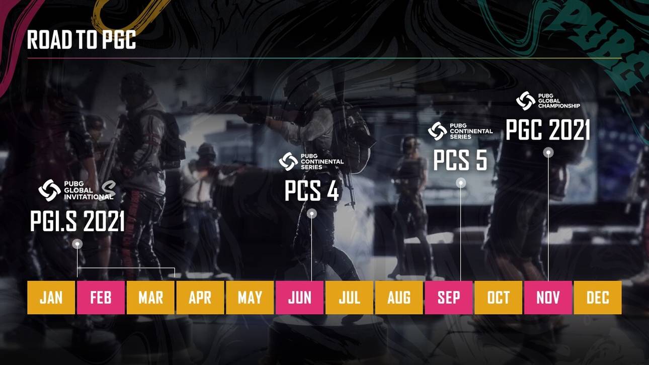 PUBG eSports: Turnier-Fahrplan 2021
