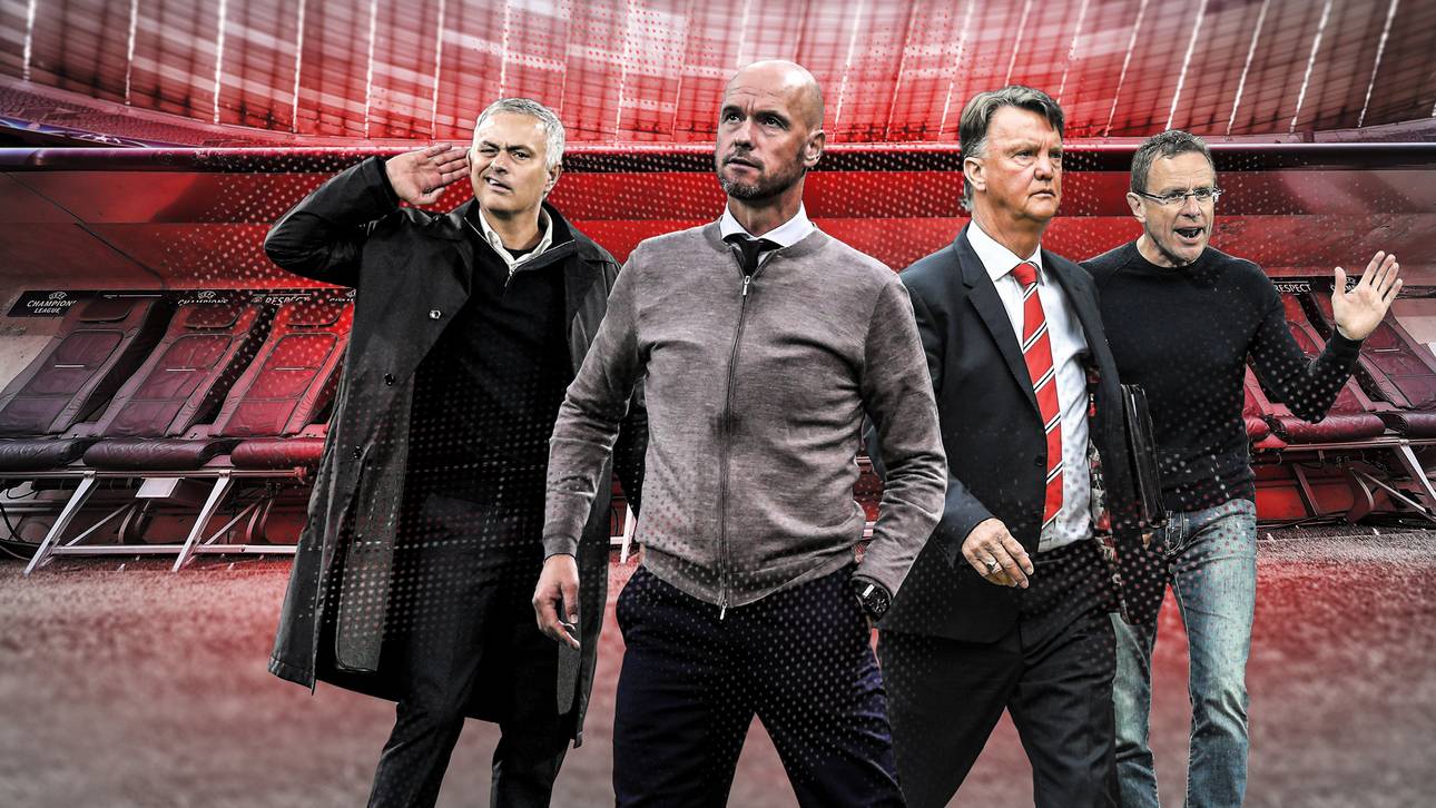 Wettquoten: Wer wird Bayern-Trainer?