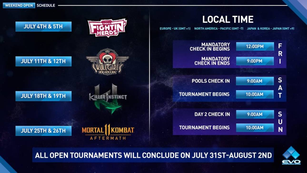 Alle Zeiten zu den offenen Turnieren der EVO Online 2020