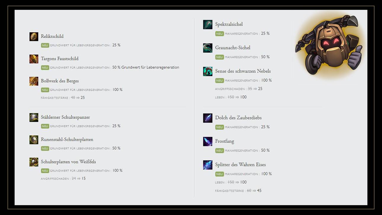League of Legends: In Patch 10.1 werden die Support-Items verbessert