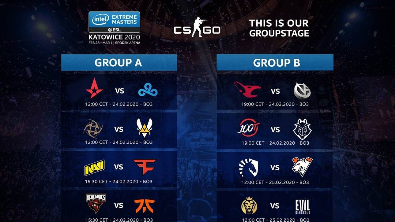 Die Gruppen der IEM Katowice 2020