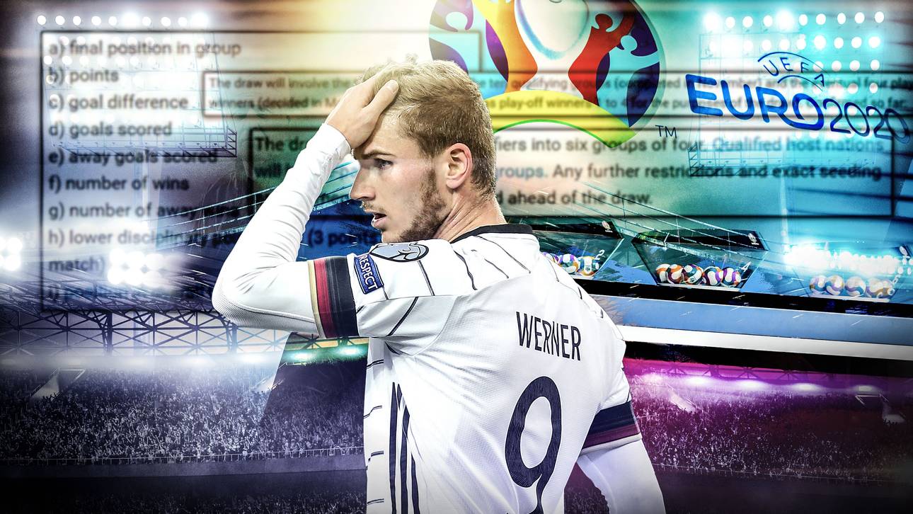 So kurios läuft die EM-Auslosung