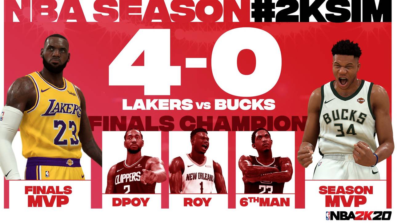 NBA 2K20 simuliert Saison 19/20