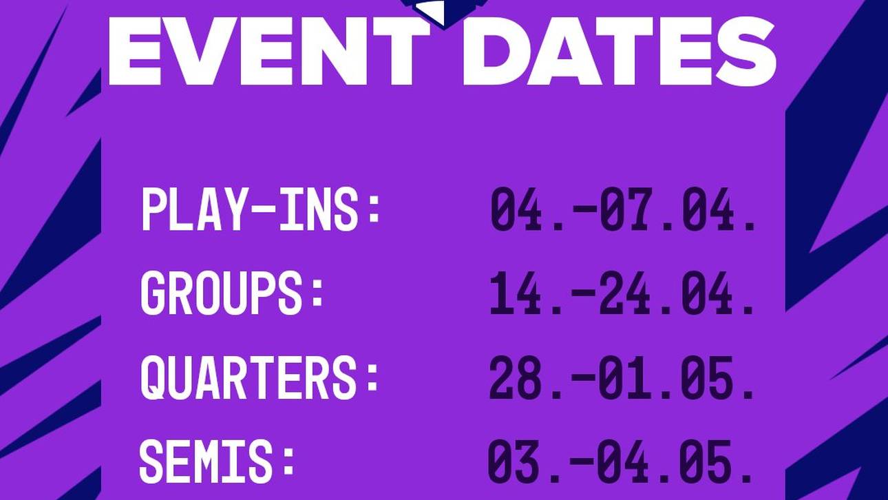 EU Masters starten – Alles Wissenswerte